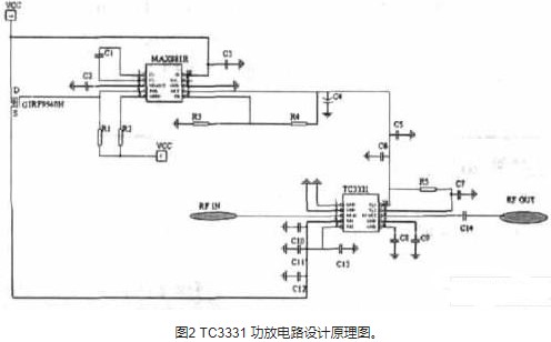 适用于高速UWB通信系统的功率放大器的设计