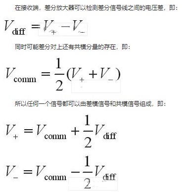 如何控制高速连接器差模到共模的转换，并进行仿真和实验论证