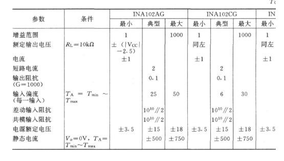 放大电路