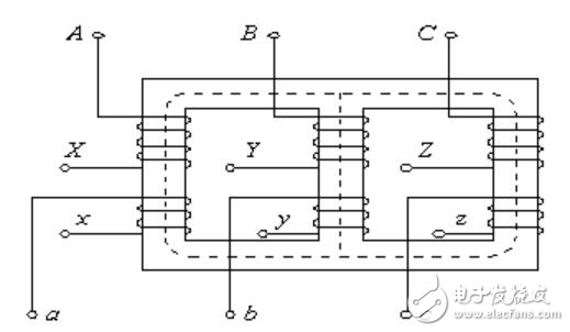 三相变压器原理图解
