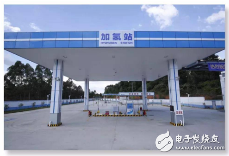 燃料电池汽车会是继纯电动汽车之后的又一个风口吗
