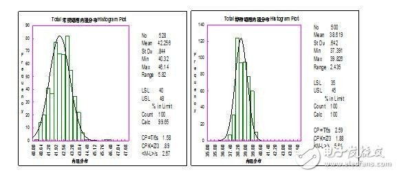 鋁箔在鋰電池領(lǐng)域的三大顯著優(yōu)勢