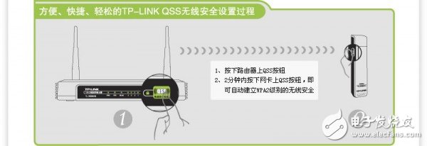 TP-LINK的QSS按钮一些介绍