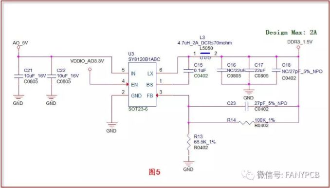 詳解電源二叉樹到底是什么