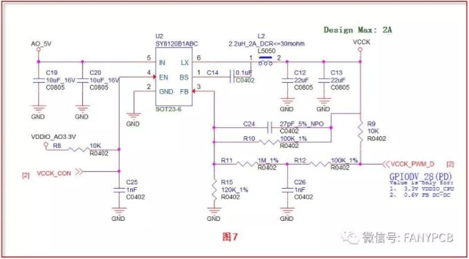 詳解電源二叉樹到底是什么