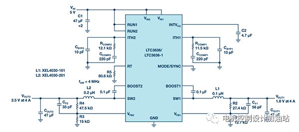 FPGA