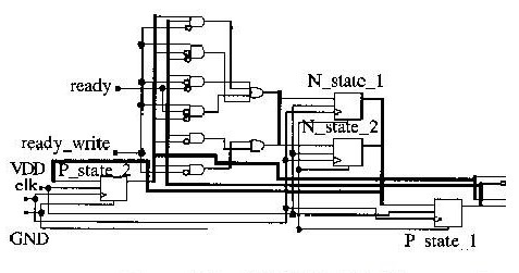 vhdl