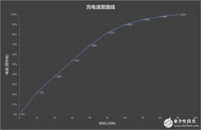 RedmiBook14 Լ۱ߵIntelʼǱ