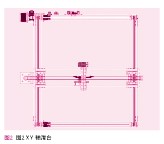 基于多普勒效应的金属探测器设计及应用