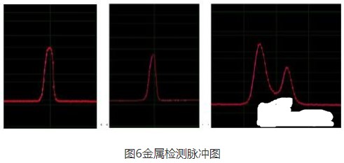 基于多普勒效应的金属探测器设计及应用