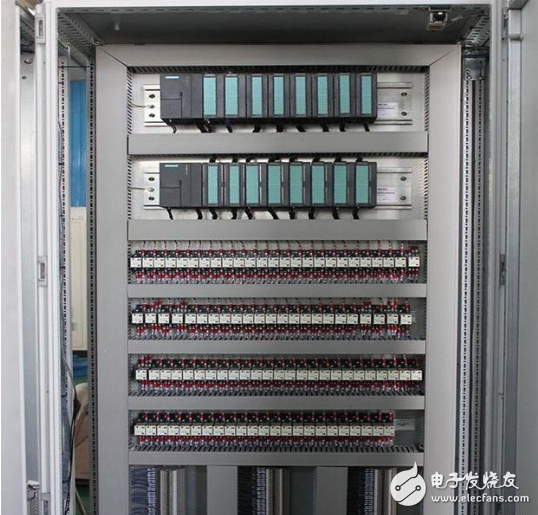 PLC在工业控制中的应用主要有哪些方面