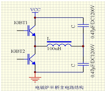 區(qū)分電磁加熱器全橋與半橋控制板？