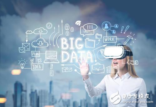 5G结合AI和VR等技术会带来无尽想象
