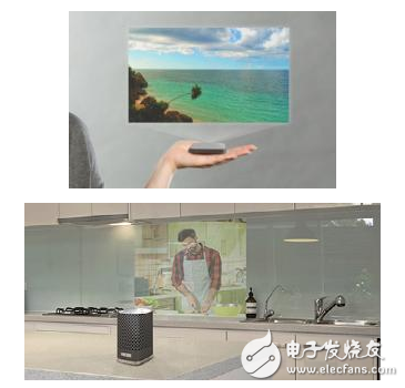 德州仪器:实现超便携1080p显示的设计方案