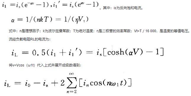 一种X波段到7mm波段的毫米波宽带四倍频器的设计