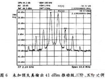 反向并联二极管预失真功率放大器设计