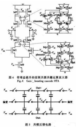 高性能低功耗的采样保持电路的设计与实现