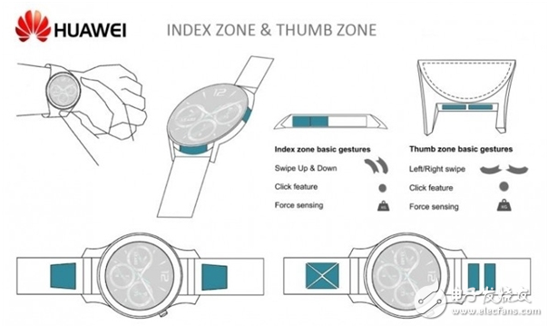 华为智能手表支持边框触控技术