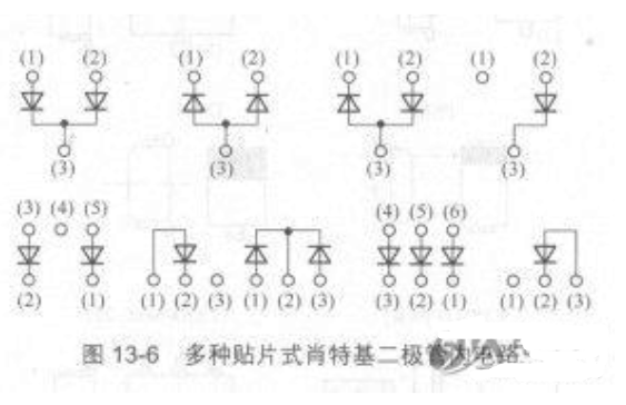 肖特基二极管结构和内电路