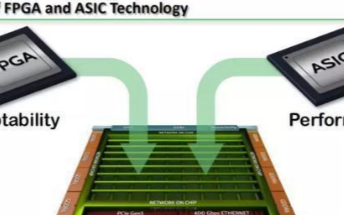 FPGA全新构架 FPGA与ASIC的完美结合