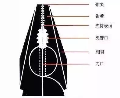 电烙铁