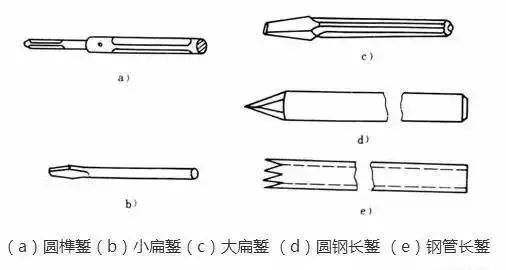 电烙铁