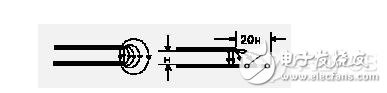 PCB印制板的3W規(guī)則和20H規(guī)則以及五五規(guī)則解析