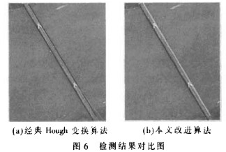 基于斜率判斷的Hough變換算法對(duì)實(shí)時(shí)性目標(biāo)檢測(cè)和識(shí)別的改進(jìn)方案