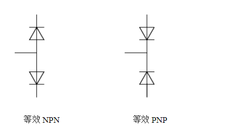 三极管的判别