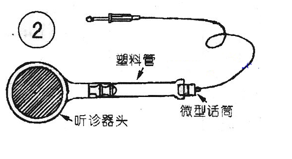 电子血压计