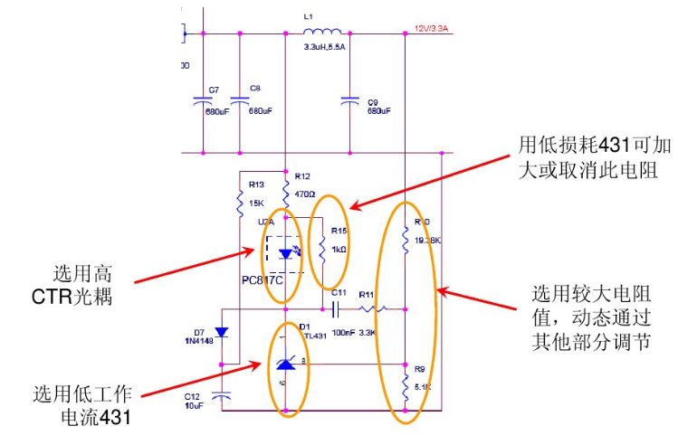 功耗