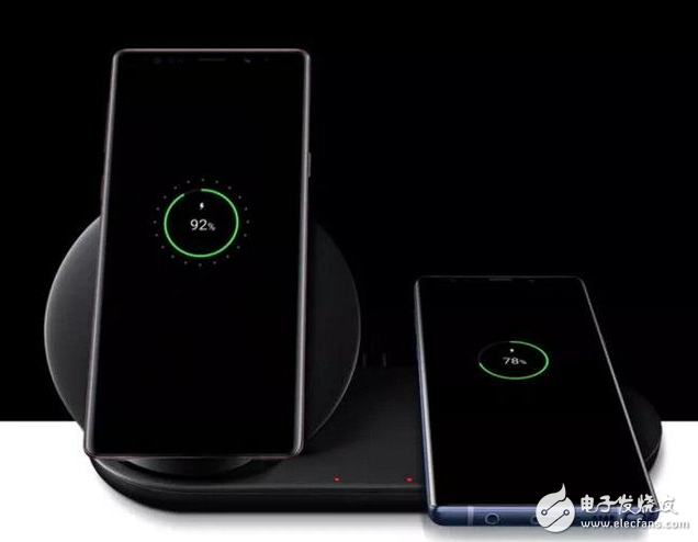 无线充电或将成2019年技术大趋势