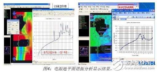 PCB设计