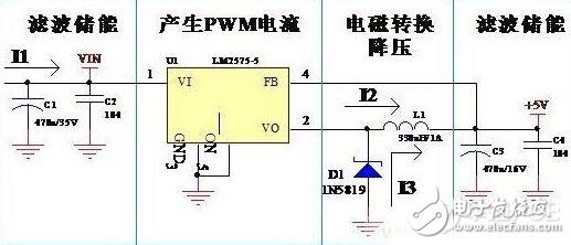 开光电源