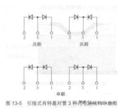 肖特基二极管