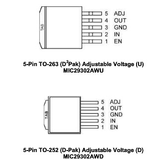 MIC29302A電壓調節(jié)器的性能特點