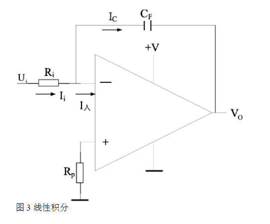 定時(shí)器工作原理