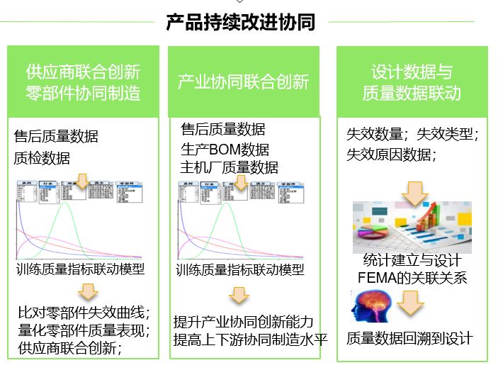 人工智能