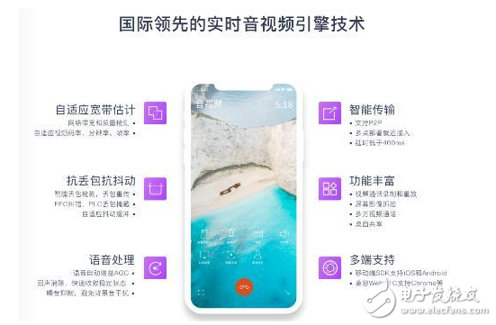 环信实时音视频云4.0重磅发布
