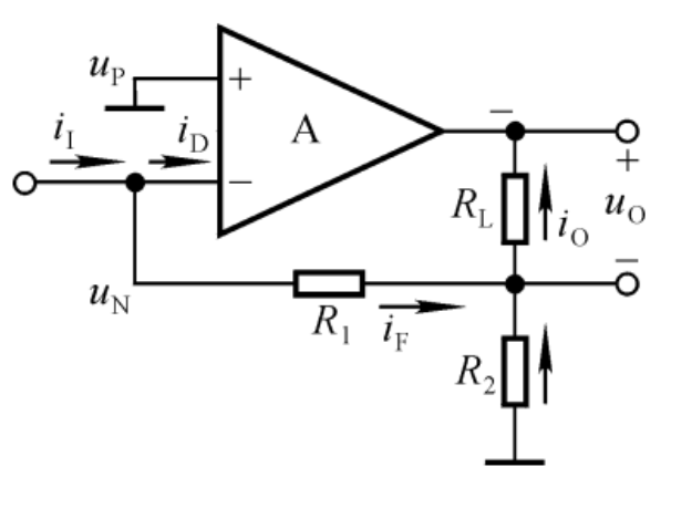 放大电路中负反馈及类型的判断方法