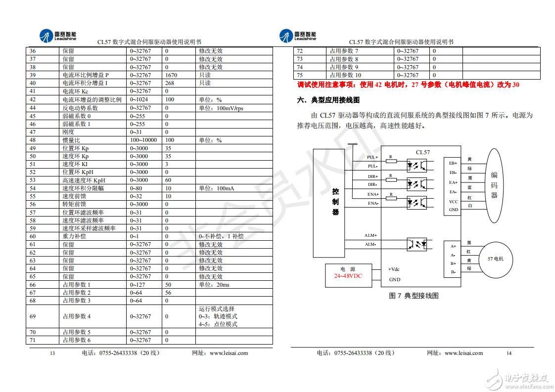 CL57混合伺服使用說明書_07.jpg