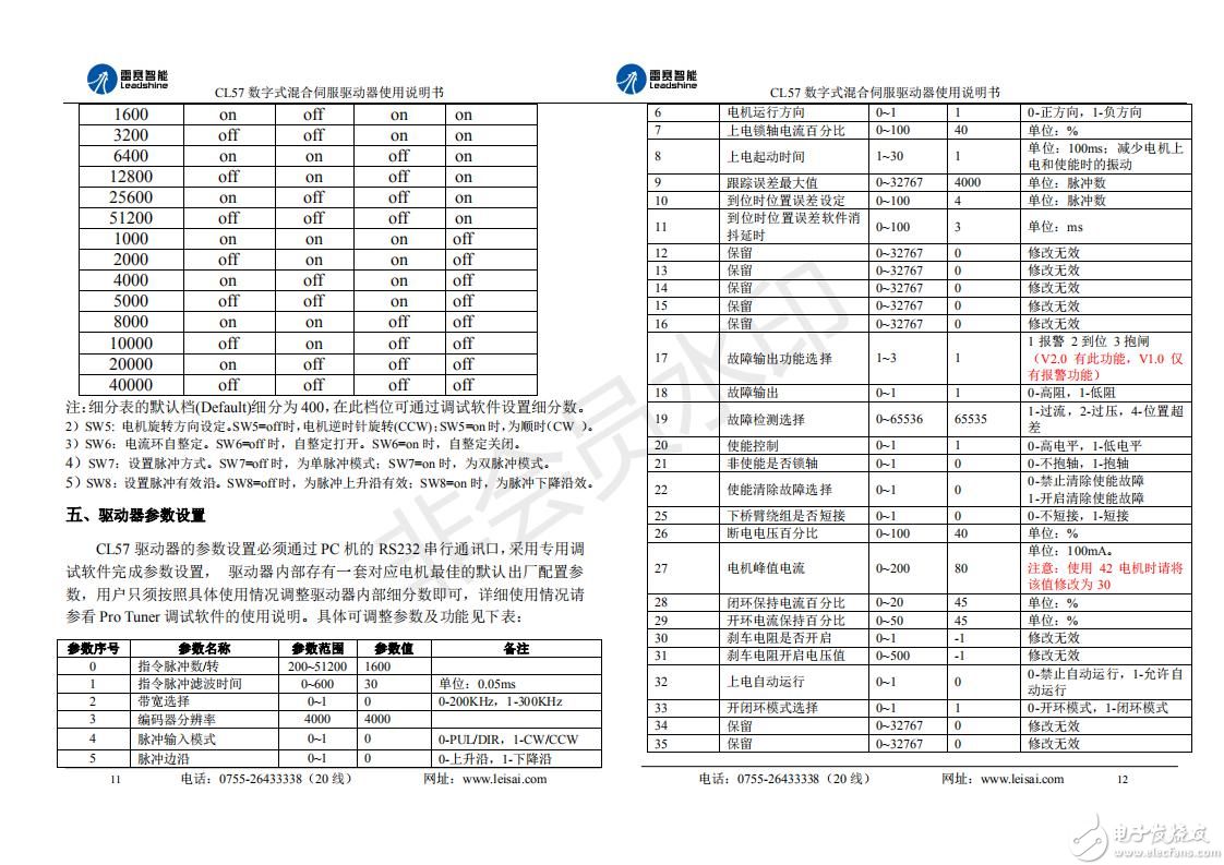 CL57混合伺服使用說明書_06.jpg