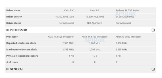 AMD三款8核CPU曝光 两款嵌入式一款A9-9820