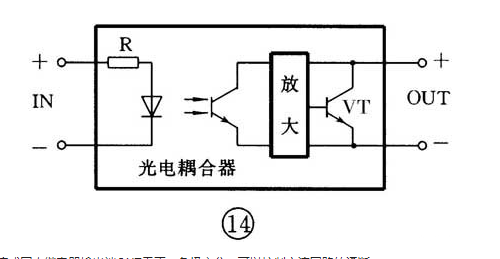 继电器的识别与检测