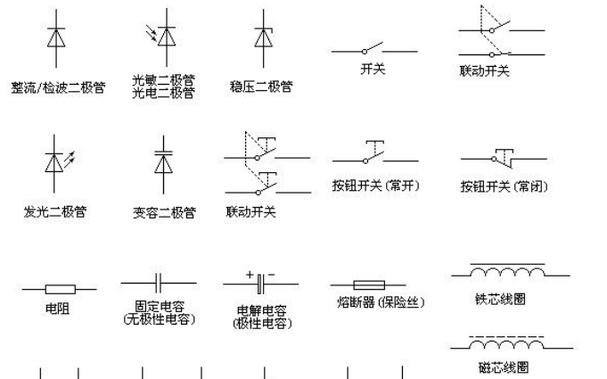 电气元器件符号大全资料合集免费下载