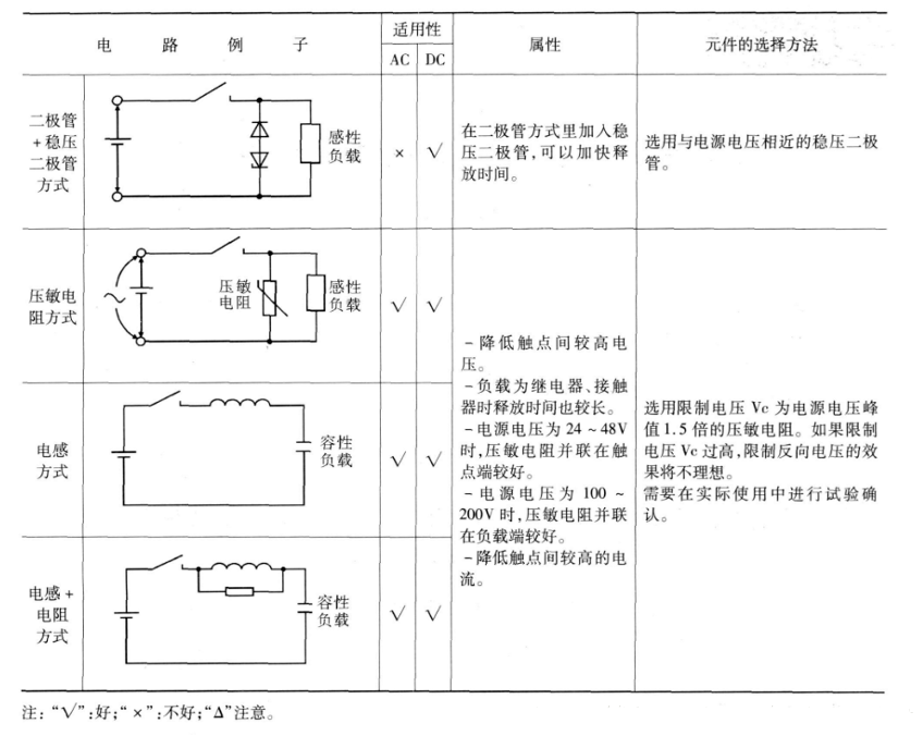 继电器触点保护电路