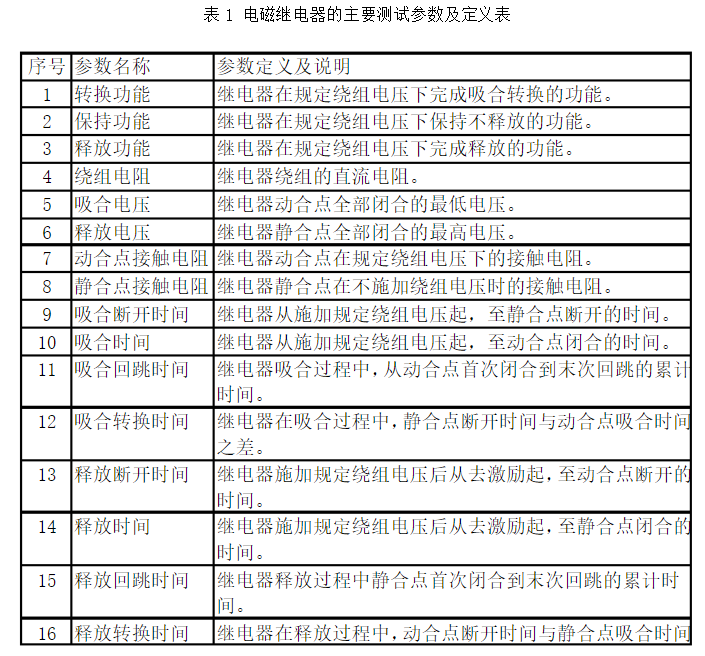 继电器的主要测试参数与方法