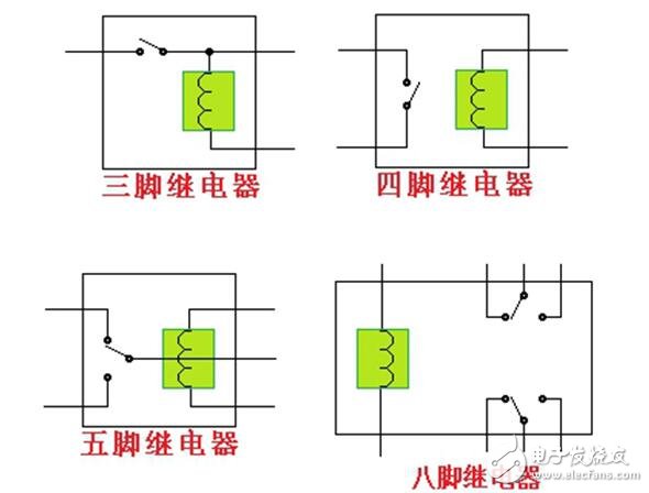 八脚中间继电器接线图图解