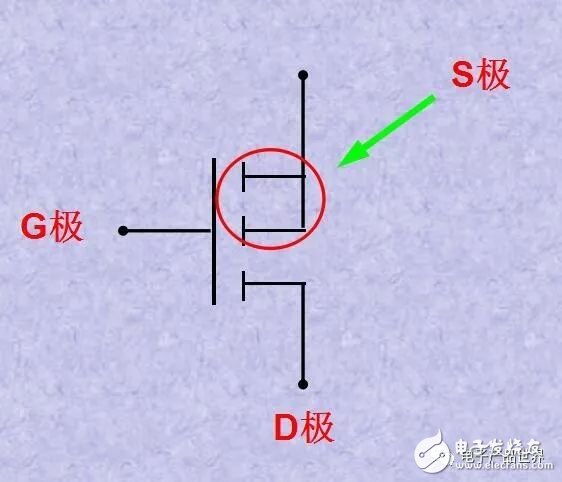 MOS管的N沟道与P沟道之间的关系