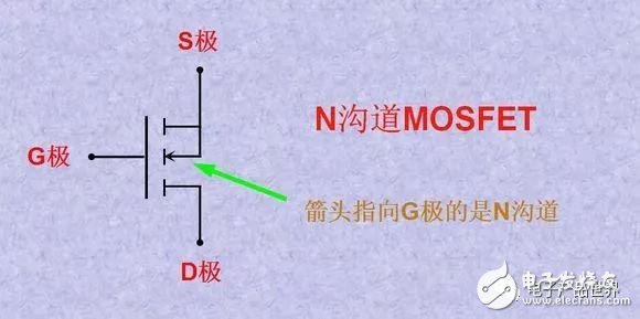 MOS管